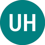 Logo of  (USHD).