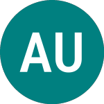 Logo of Amundi Us Crp D (USIG).