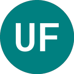 Logo of  (UTLB).