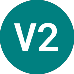 Ventus 2 Vct Dividends - VEN2