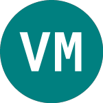 Logo of Vane Minerals (VML).
