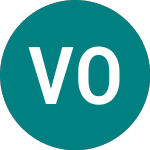 Logo of Victoria Oil & Gas (VOG).