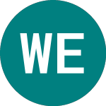 Logo of Wt Enh Commod � (WCOG).