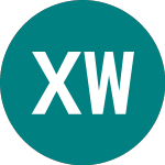 Logo of X World Ctb 1c (XCTU).