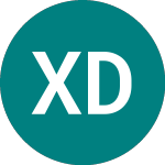 Logo of X Dax Esgscr (XDDX).