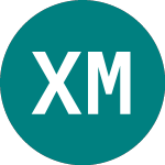 Logo of Xworld Mat (XDWM).