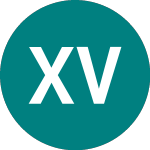 Logo of Xftse Vietnamsw (XFVT).
