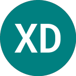 Logo of X Dev Gr Re Esg (XZRE).