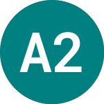 Logo of Afr.fin.co 29s (ZG37).