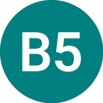 Logo of Barclays 5.400% (ZK30).