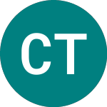 Logo of Cit Treasury 42 (ZL82).