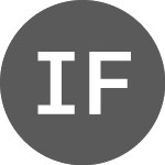 Logo of Ifc Fx 4.25% Jul29 Usd (3100335).