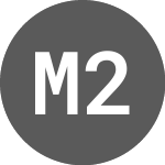 Logo of Mcdonald'S 2.875% Di25 Eur (754905).