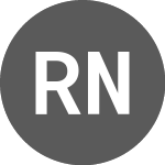 Logo of RBC North American Growth (RNAG).