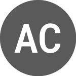 Logo of Alpha Copper (PK) (ALCUD).