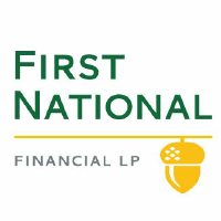 Logo of First National Financial (PK) (FNLIF).