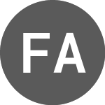 Logo of Finnovate Acquisition (PK) (FNVTF).