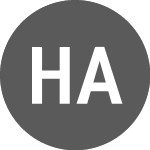 Logo of Healthcare AI Acquisition (PK) (HAIAF).