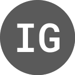 Logo of Inception Growth Acquisi... (PK) (IGTA).