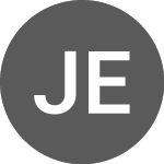 Logo of JPMorgan ETFs Ireland ICAV (GM) (JPGLF).