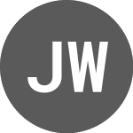 Logo of Jamieson Wellness (PK) (JWLLF).