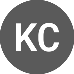Logo of Kumiai Chemical Industry (PK) (KCHIF).