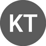 Logo of Krung Thai Bank Public (PK) (KGTFF).