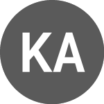 Logo of Kismet Acquisition Three (CE) (KIII).