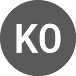 Logo of Kesko Oyj (PK) (KKOAF).