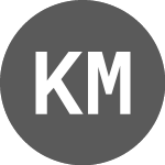 Logo of Clariane (PK) (KRNMF).