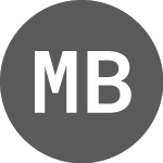 Logo of Manitou BF (PK) (MAOIF).