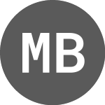 Logo of Merchants Bancorp Indiana (PK) (MBIEL).