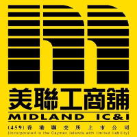 Logo of Midland IC and I (PK) (MDICF).