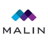 Logo of Malin (CE) (MLLNF).