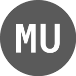 Logo of Multi Units Luxembourg S... (GM) (MLTAF).