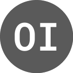 Logo of Okamoto Industries (PK) (OKMIF).