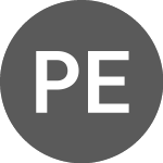 Logo of Panoro Energy ASA (PK) (PESAF).