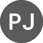 Logo of Pt Jaya Real Property TBK (GM) (PTJYF).