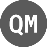 Logo of Quick Med Technologies (CE) (QMDT).