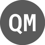 Logo of Questcorp Mining (PK) (QQCMF).