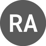 Logo of RMG Acquisition Corporat... (CE) (RMGWF).