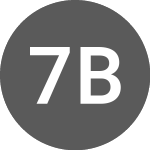 Logo of 77 Bank (PK) (SVSVF).