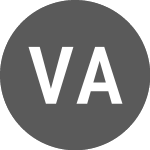 Logo of Varta Aktiengesellschaft (PK) (VARTY).