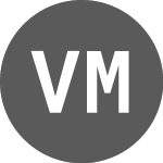 Logo of Vicinity Motor (PK) (VEVMQ).