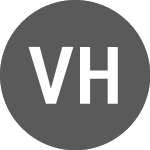 Logo of Vice Health and Wellness (PK) (VICFF).