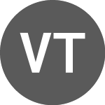 Logo of Viracta Therapeutics (PK) (VIRX).