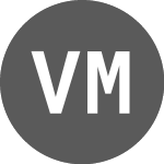 Logo of Valhalla Metals (QB) (VMXXF).