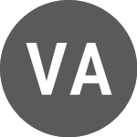 Logo of Vow ASA (PK) (VOWRF).