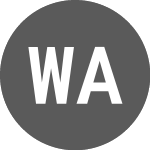 Logo of Western Acquisition Vent... (PK) (WAVS).