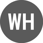 Logo of Wanda Hotel Development (PK) (WNHTF).